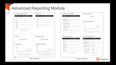 Advanced Reporting in Magento 2.2 more reports