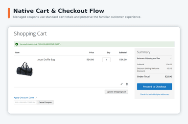 Magento shopping cart showing a successfully applied rolling coupon code with the discount reflected in the order summary