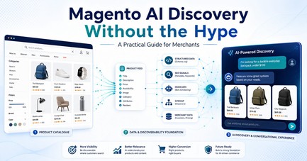 Magento AI Discovery Without the Hype: A Practical Guide for Merchants hero image