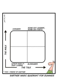 Gartner Magic Quadrant for Dummies, (C) by Geek &amp; Poke (Creative Common)