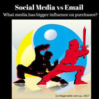 Social Media vs Email influence on purchases 