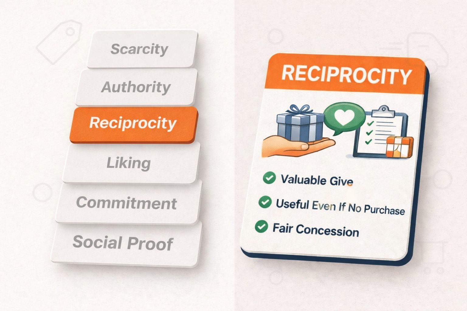 Melbourne Magento and BigCommerce experts